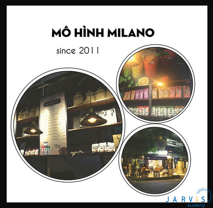 Mô hình Milano since 2011